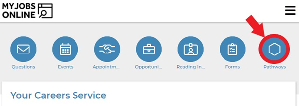 MJO Interface: Placements Pathways icon is the final round button on the screen, after events. 