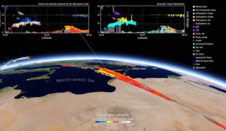 Dust plumes tracked by EarthCARE