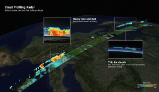 EarthCARE detecting snow rain and hail