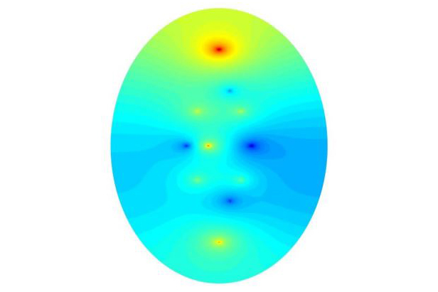 Research into oil boring